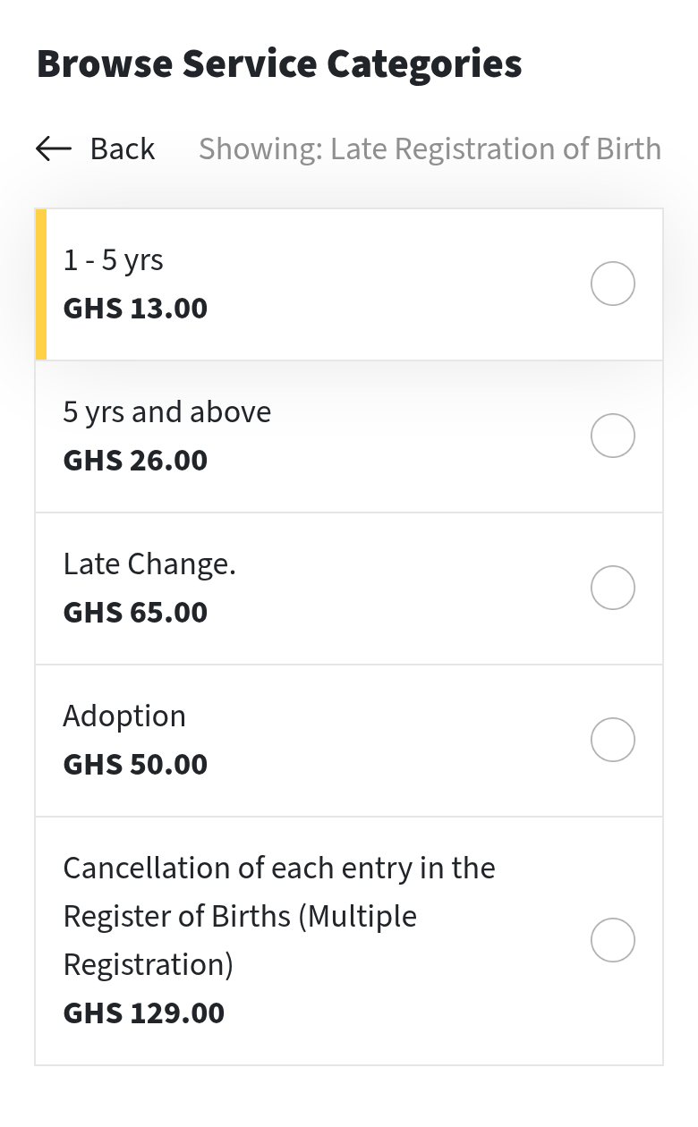 The official list of late registration fees
