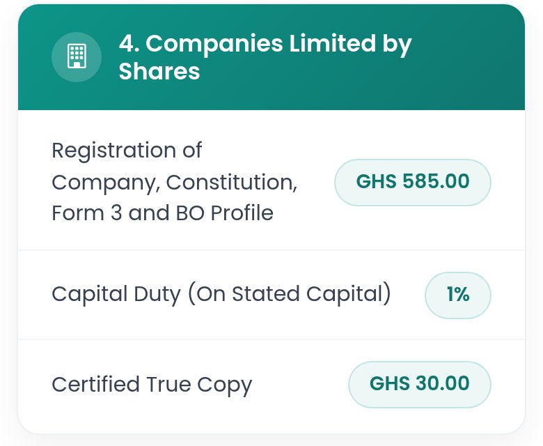 The official ORC fees for companies limited by shares