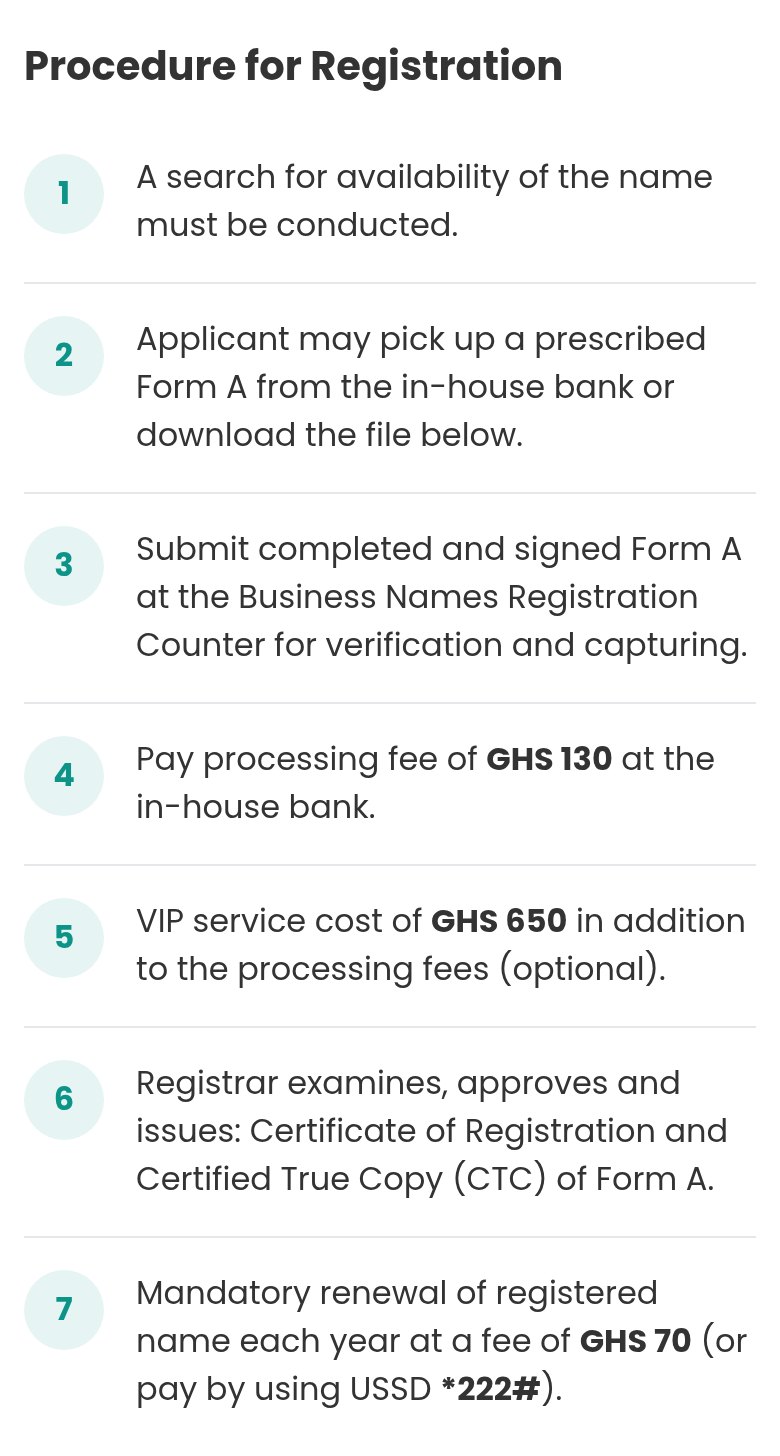The official ORC business name registration steps