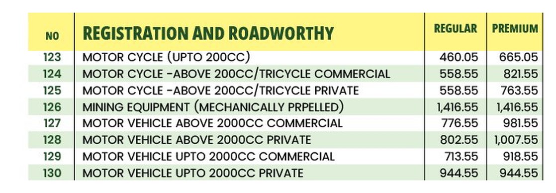Part of the official DVLA 2026 vehicle services price list